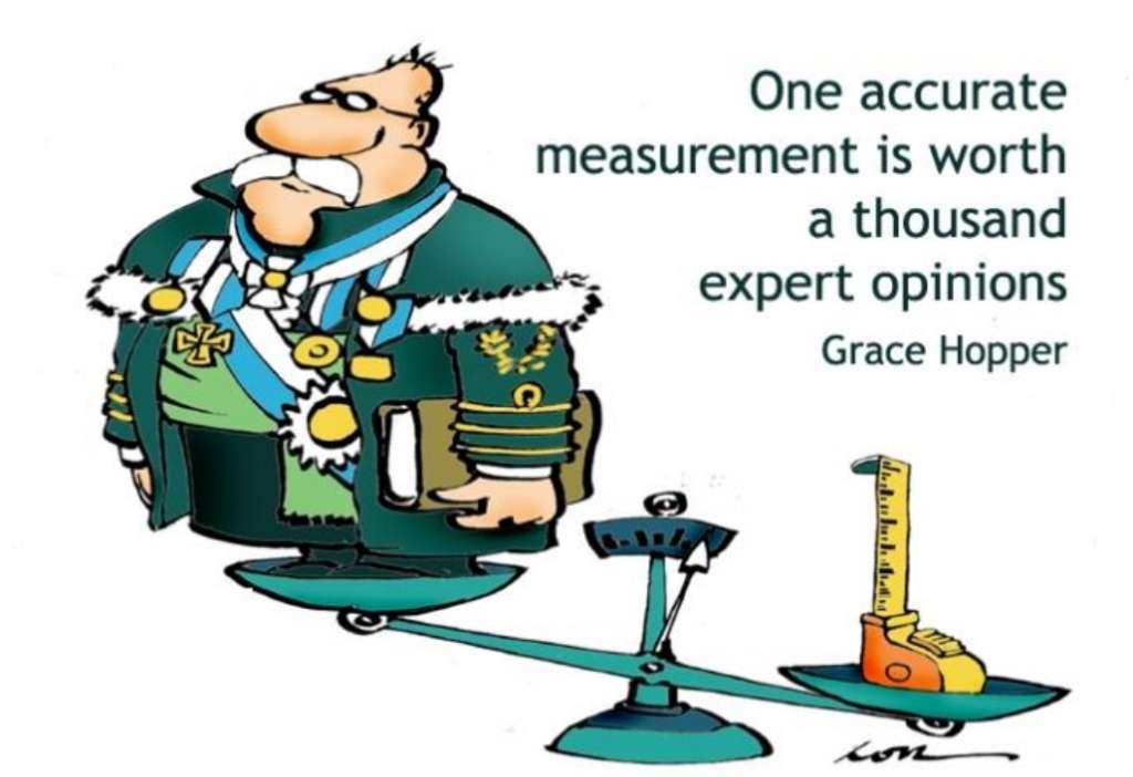 one-accurte-measurement-is-worth-a-thousand-expert-opinions-greenq